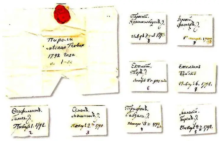 Пароли и отзыва для караулов в Гатчине в январе 1792 Кат 17 Описание - фото 33