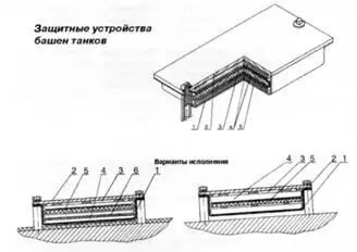 Рис 6 Установка универсальной ДЗ на крыше башни танка варианты исполнения - фото 37