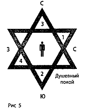 Любая из этих трех шестиконечных звезд может быть вычерчена в любом масштабе - фото 5