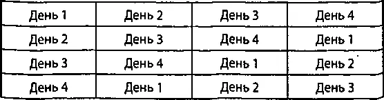 Далее вы составляете таблицу своего имени Вы должны вписать свое имя данное - фото 7