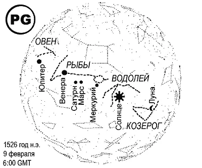 Рис 214 Расположение планет 9 февраля 1526 года н э Оно полностью - фото 68