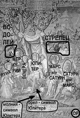 Рис 233 Расшифровка зодиака DP На заднем плане видны созвездия Стрельца и - фото 92