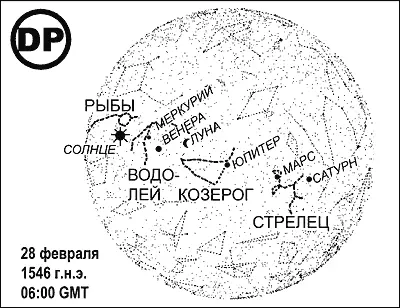 Рис 234 Положения планет на звездном небе утром 28 февраля 1546 года в 600 - фото 94