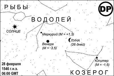 Рис 235 Положения Солнца Меркурия Венеры Луны и Юпитера в зодиакальных - фото 97