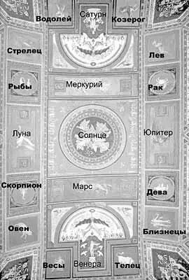 Рис 319 Длинными стрелками показано направление обхода всех двенадцати - фото 122