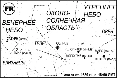 Рис 377 Полное решение зодиака FR 19 мая ст ст 1680 года н э Показано - фото 198