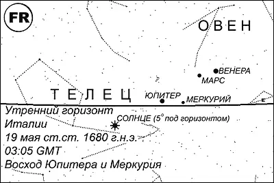 Рис 380 Утренний горизонт итальянского Рима 19 мая ст ст 1680 года в - фото 201