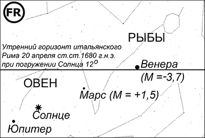Рис 397 Утренний горизонт итальянского Рима 20 апреля ст ст 1660 года в - фото 222