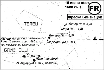 Рис 3104 Утренний горизонт итальянского Рима в июньское новолуние 1680 года - фото 229