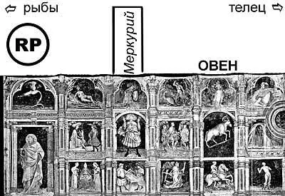 Рис 3191 Первый из 20 рисунков представляющих результат расшифровки зодиака - фото 323