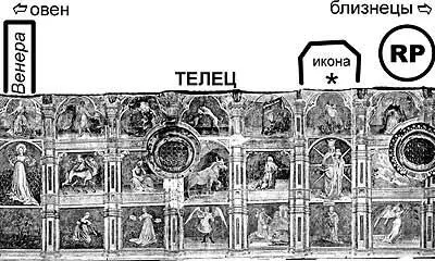 Рис 3193 3й из 20 рисунков представляющих результат расшифровки зодиака - фото 325