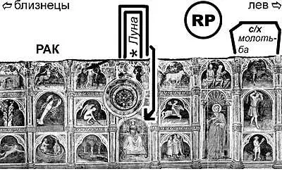 Рис 3197 7й из 20 рисунков представляющих результат расшифровки зодиака - фото 329