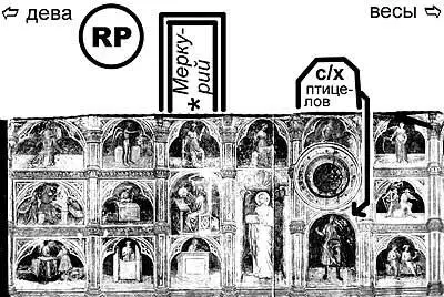 Рис 3201 11й из 20 рисунков представляющих результат расшифровки зодиака - фото 333
