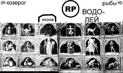 Рис 3208 18й из 20 рисунков представляющих результат расшифровки зодиака - фото 340