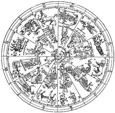 Рис 47 Египетское звездное северное полушарие Взято из книги Corbinianus - фото 378