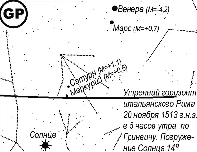 Рис 446 Утренний предрассветный горизонт итальянского Рима в ночь с 19 на - фото 420