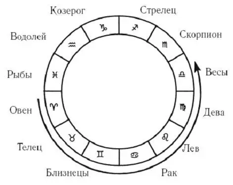 Деловые связи с нашим 8м знаком также опасны они несут нам в конечном счете - фото 16