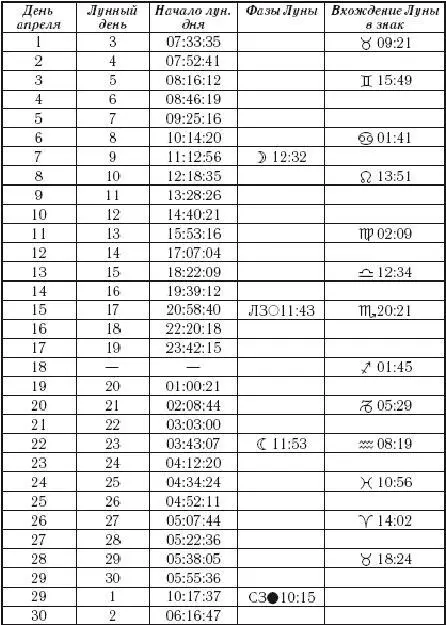 Инициатива наказуема Помните об этом прежде чем предпринимать какиелибо - фото 7