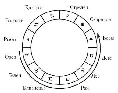 Деловые связи с нашим 8м знаком также опасны они несут нам в конечном счете - фото 16
