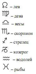 Овен Этот год одновременно и разочарует и вознаградит Достаточно сложная - фото 3