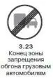 Правила дорожного движения 2012 карманные со всеми изменениями в правилах и штрафах 2012 года с иллюстрациями в тексте - изображение 229