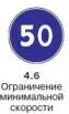 Правила дорожного движения 2012 карманные со всеми изменениями в правилах и штрафах 2012 года с иллюстрациями в тексте - изображение 377