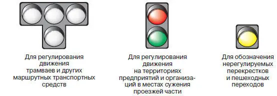 Примечания 1 Здесь и далее приводится нумерация дорожных знаков согласно - фото 716