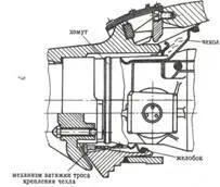 Уплотнение амбразуры пушки танка Объект 432 Герметизация спаренного - фото 145
