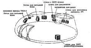Размещение ЗИП внутри башни и корпуса танка Т62 Укладка ЗИП снаружи танка - фото 161