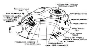 Укладка ЗИП в башне и в корпусе танка Т55 Укладка ЗИП снаружи корпуса - фото 187