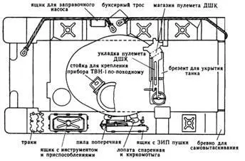 Установка воздухоочистителя ВТИ4 в танке Т54А Установка нониуса на погоне - фото 171