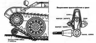 Схема крепления бревна для самовытаскивания танка T54 обр 1949 г Ходовая - фото 144