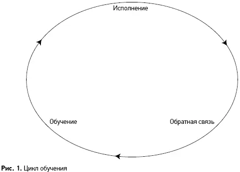 Многие считают примабалерину НьюЙоркского городского балета Уэнди Уилан - фото 1