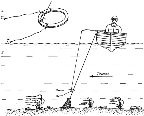 Рис 2 а кольцо с поводками и основной леской б ловля на кольцо а - фото 2