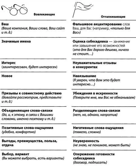Опробуем конструктор в действии Для этого составим несколько предложений - фото 9