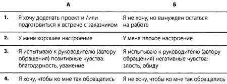 Предложение 2 Пойдем в кино В отличие от сверхурочной работы поход в кино - фото 10