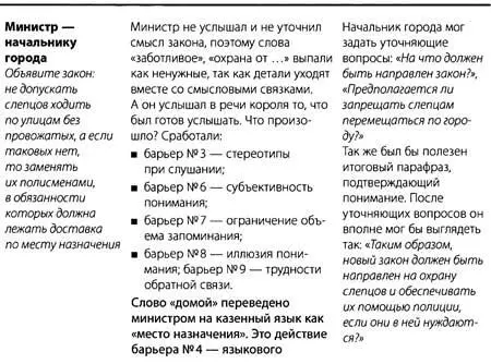 Да в ответ Технологии конструктивного влияния - фото 21