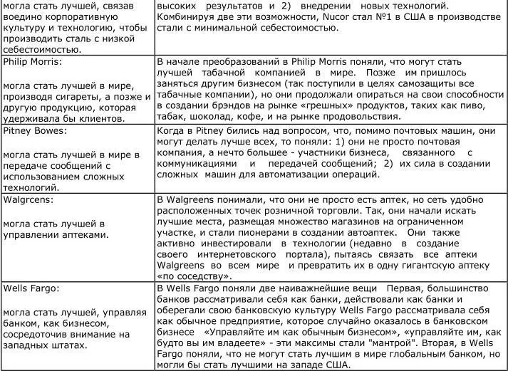 Заглянем в ваш экономический двигатель что у вас в знаменателе Компании - фото 22