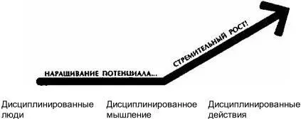Полощите творог В ходе нашего исследования мы были поражены насколько часто - фото 30