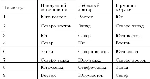 25 мая суббота 17е лунные сутки 2213 Луна в созвездии Стрельца 148 - фото 156
