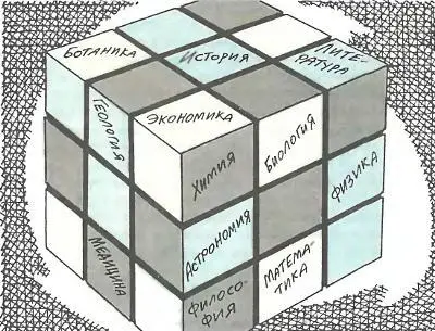 И вот отдавая себе отчет в шаткости используемого метода попытаемся блуждая - фото 86