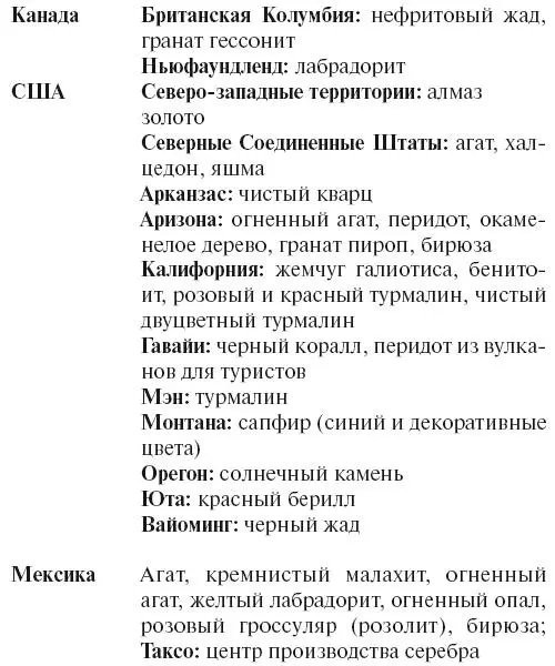 ЮЖНАЯ АМЕРИКА СТРАНЫ ЮЖНОЙ ЧАСТИ ТИХОГО ОКЕАНА - фото 123