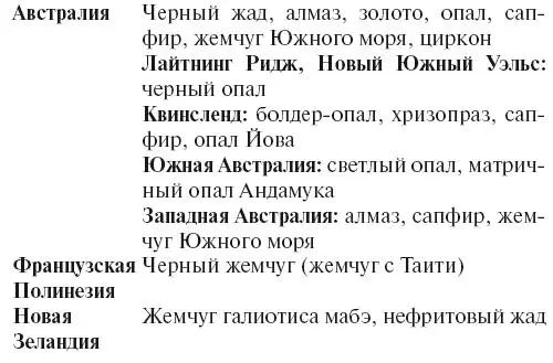 Рис 97Мексиканский огненный опал вырезанный Шеррис Коттье Шанк Брошь ручной - фото 126