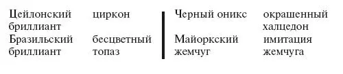 Глава 11 Ювелирные изделия на заказ Если вы не нашли подходящего украшения - фото 133