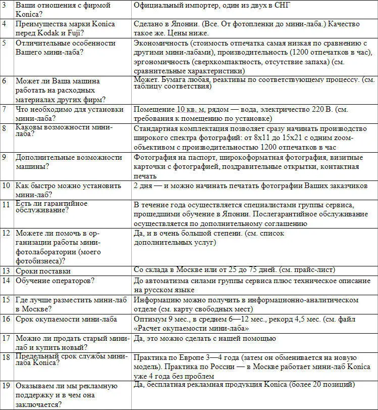 Если вы пробежитесь по ответам то увидите ссылки на множество других - фото 5