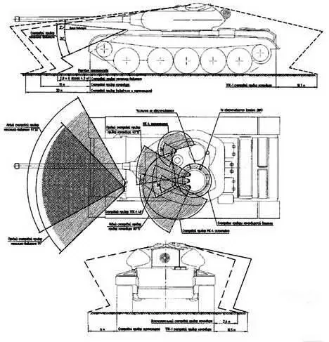 Схема обзорности из танка Т54 обр 1947 г Нижний погон шариковой опоры - фото 115