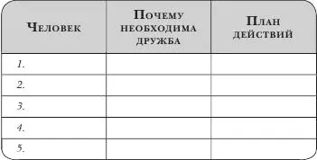 Проявите внимание к своим друзьям Пишите письма с выражением признательности - фото 29