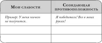 Всё в ваших руках друзья Примите решение возьмите ситуацию под свой - фото 32