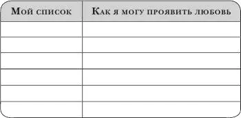 День 17 Контроль делу на пользу Когда мы повторяем те или иные мысли они - фото 39