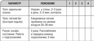 Для того чтобы ваша тренировка стала ещё более эффективной - фото 59
